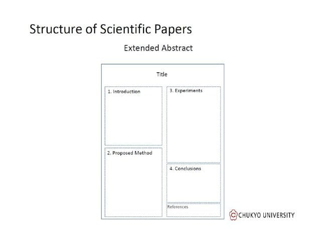 Structure of Scientific Paper