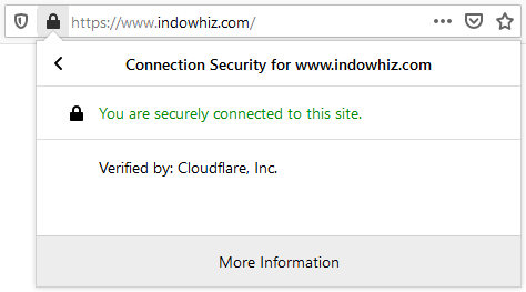 An example of SSL certificate information on a website