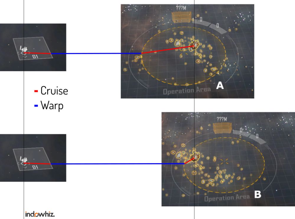 optimizing operational area